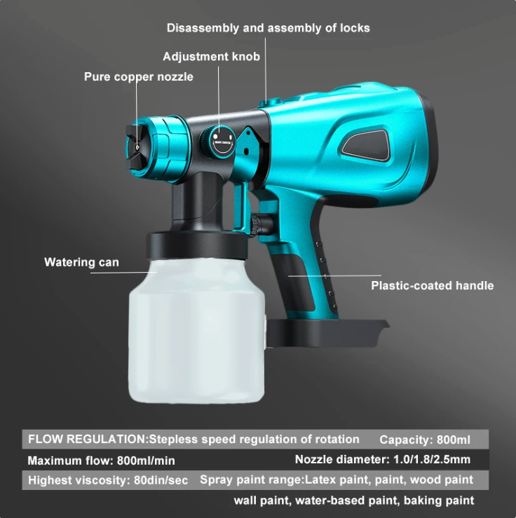 Cordless High Pressure Paint Spray Gun