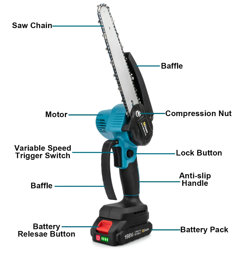 DIYCraftersHub 8" Inch Cordless Wood Cutter Chainsaw with 2x Power Batteries